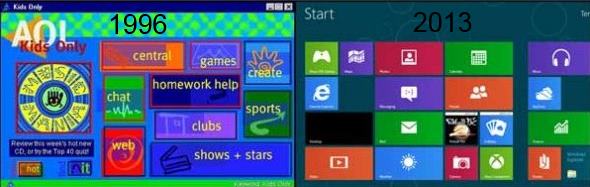 AOL 1996 vs Windows 8